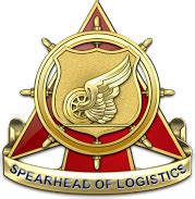 Alu Army Logistics University Overview And Insights