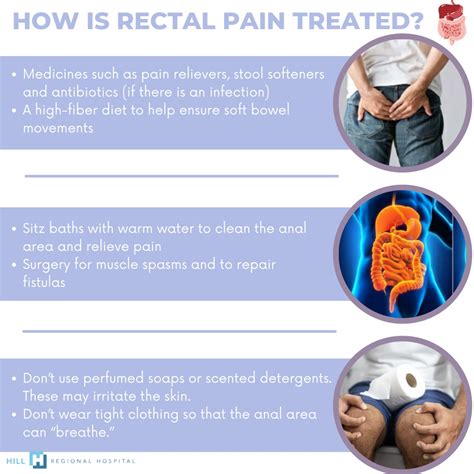 Anorectal Pain Icd 10: Causes, Symptoms, And Diagnosis