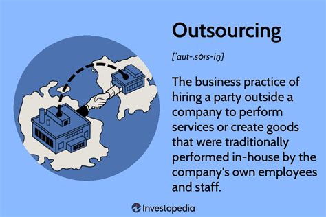 Ap Human Geography: Outsourcing Definition Explained