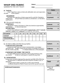 Ap World History Dbq Rubric Made Easy