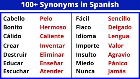 Apartamento Alternatives: Spanish Synonyms To Know