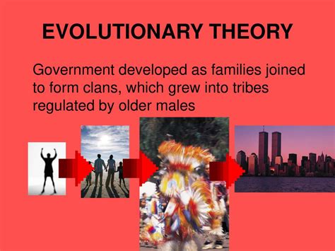 Applying Evolutionary Theory In Modern Government Systems