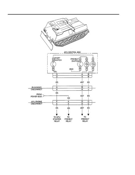 Apu Start Tru 757 Tutorial And Troubleshooting Guide