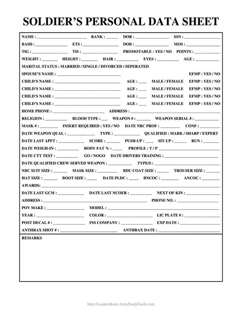 Army Personal Data Sheet: A Comprehensive Guide