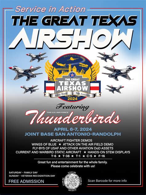 Arnold Palmer Airport Airshow Event And Schedule Guide