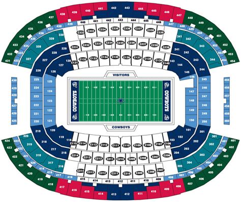 At&T Stadium Capacity: Seating For Dallas Cowboys Games