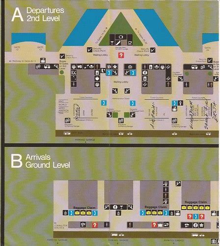 Athens International Airport Directory Guide