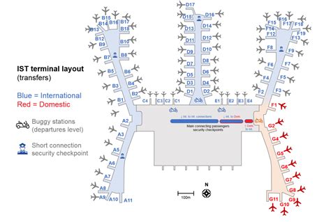 Barcelona Airport Gate Map: 7 Terminal Layout Essentials