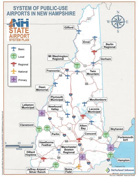 Berlin New Hampshire Regional Airport Guide