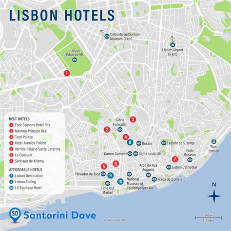 Best Lisbon Airport Hostel Options For Travelers