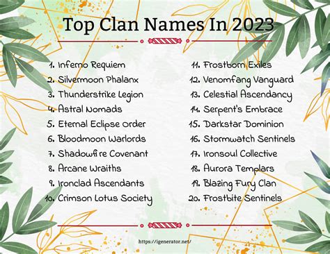 Best Ts Clan Name Ideas