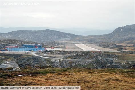 Bgjn Airport: Your Gateway To Icelands Hidden Gems