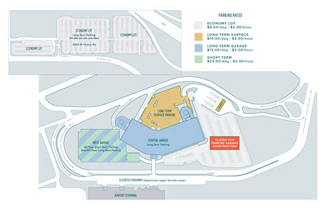 Boise Airport Parking Fees And Options Explained