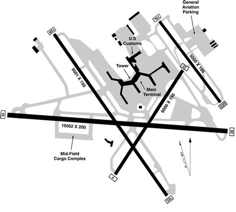 Bwi Airport Runway Map: 5 Essential Facts