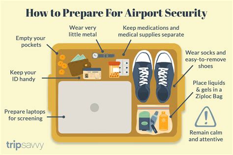 Can You Bring Carts Through Airport Security