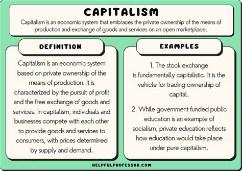 Capitalism At Its Finest: Pure Unbridled Economic Freedom