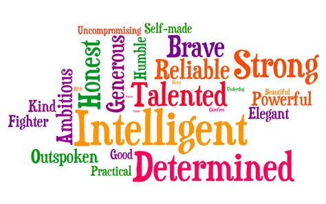 Character Traits List: Essential Qualities For Personal Growth