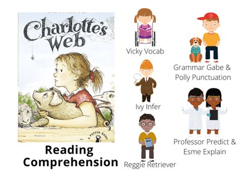 Charlottes Web Reading Level: What Age Is Suitable