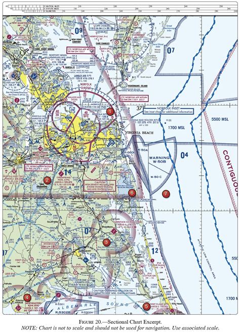 Chesapeake Regional Airport Elevation Revealed