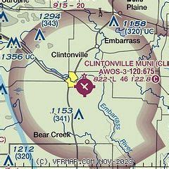 Clintonville Municipal Airport Guide And Information