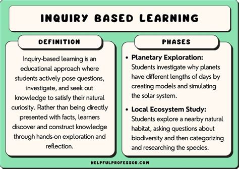 Community Based Instruction Defined And Explained