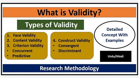 Content Validity Vs Construct Validity: Whats The Difference