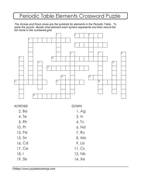 Crack The Code: 10 Periodic Table Puzzles Answered