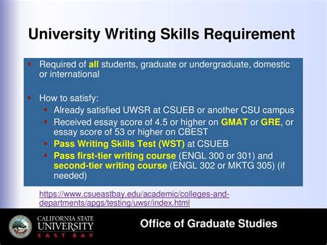 Csueb Capstone Grade Requirements: 5 Key Facts