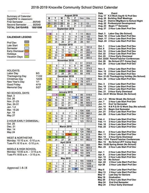 Cybersecurity Nova Semester Schedule Overview