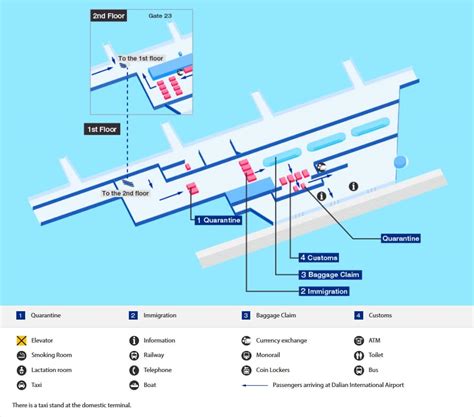 Dalian Airport Guide And Travel Information