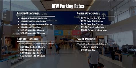 Dallas Airport Hotel Parking Options And Discounts