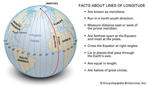 Dallas Latitude And Longitude: Key Facts Revealed