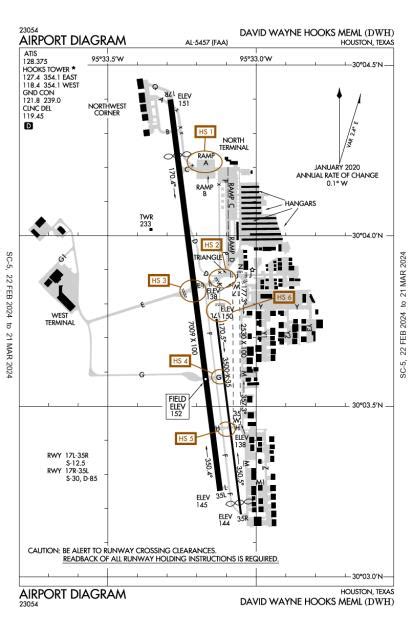 David Hooks Airport: A Comprehensive Travel Guide