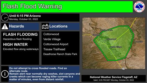 Deadhorse Airport Weather Forecast And Conditions