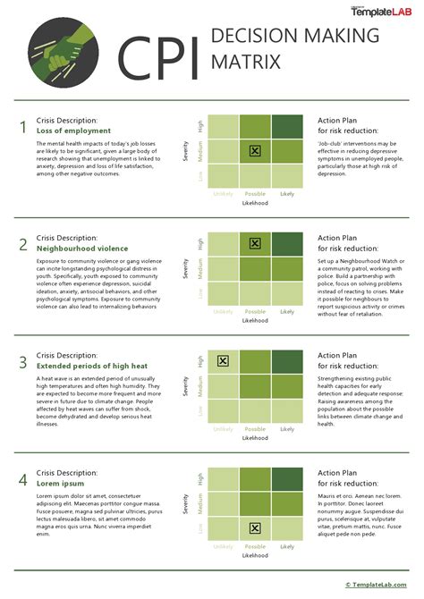 Decision Making Matrix Cpi: Simplify Your Choices