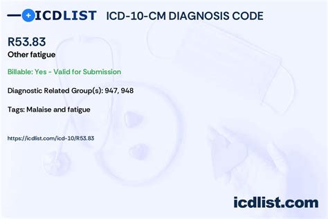 Decoding R53.83 Diagnosis Code For Professionals