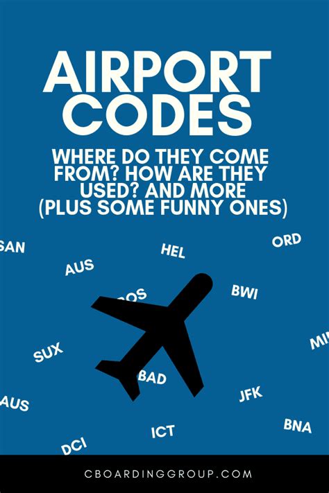 Demopolis Airport Code: What You Need To Know