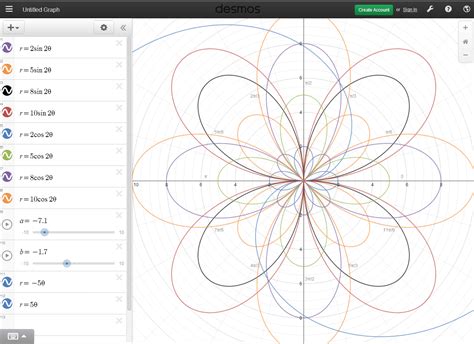 Desmos Calculator Art: Creating Aquatic Masterpieces With Math