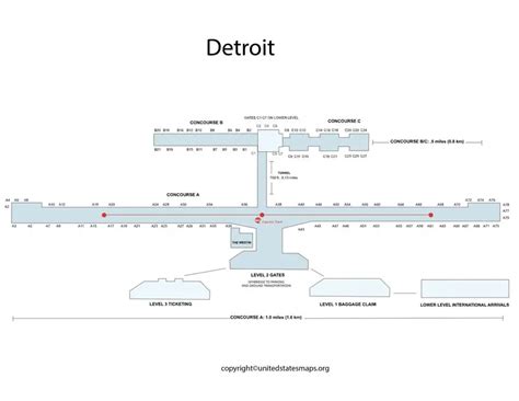 Detroit Metropolitan Airport Nearby Shopping Malls