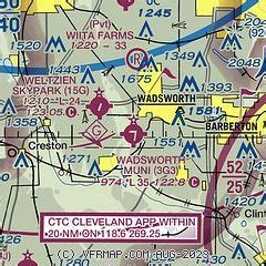 Discover Wadsworth Municipal Airports 5 Key Amenities