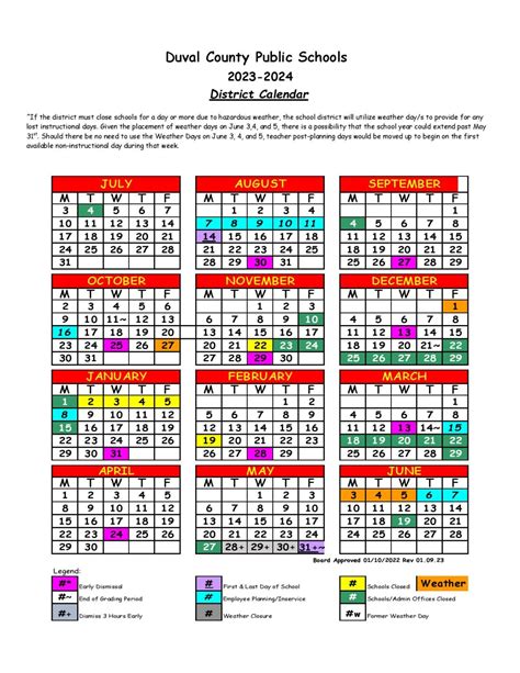 Duval County School Calendar: 5 Key Dates To Know