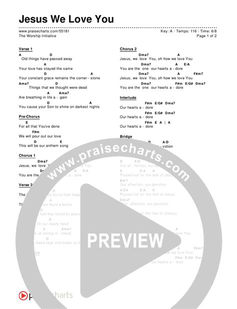 Easy Jesus We Love You Chords For Beginners