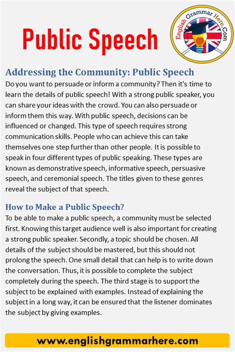 Effective Speech Demonstration Sample For Public Speaking Success