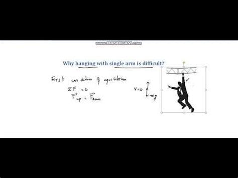 Equilibrium Condition In Physics Explained Simply