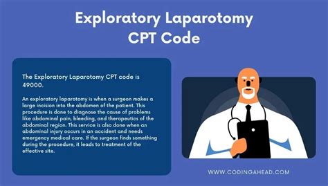 Exploratory Laparotomy Cpt Code: A Surgical Coding Guide