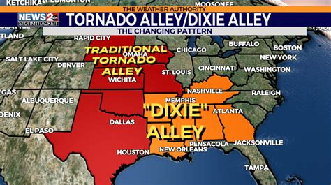 Exploring Dixie Alley: Americas Tornado Hotspot Revealed