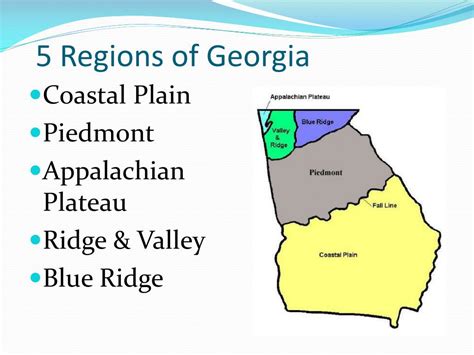 Exploring Georgias 5 Main Regions