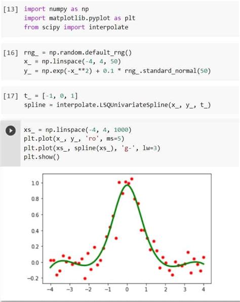 Extract Spline Coefficients With Scipy In 5 Easy Steps