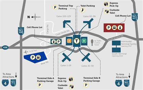 Fargo Airport Parking Guide And Options