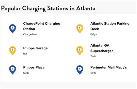 Find Ev Charging Stations At Atlanta Airport Easily